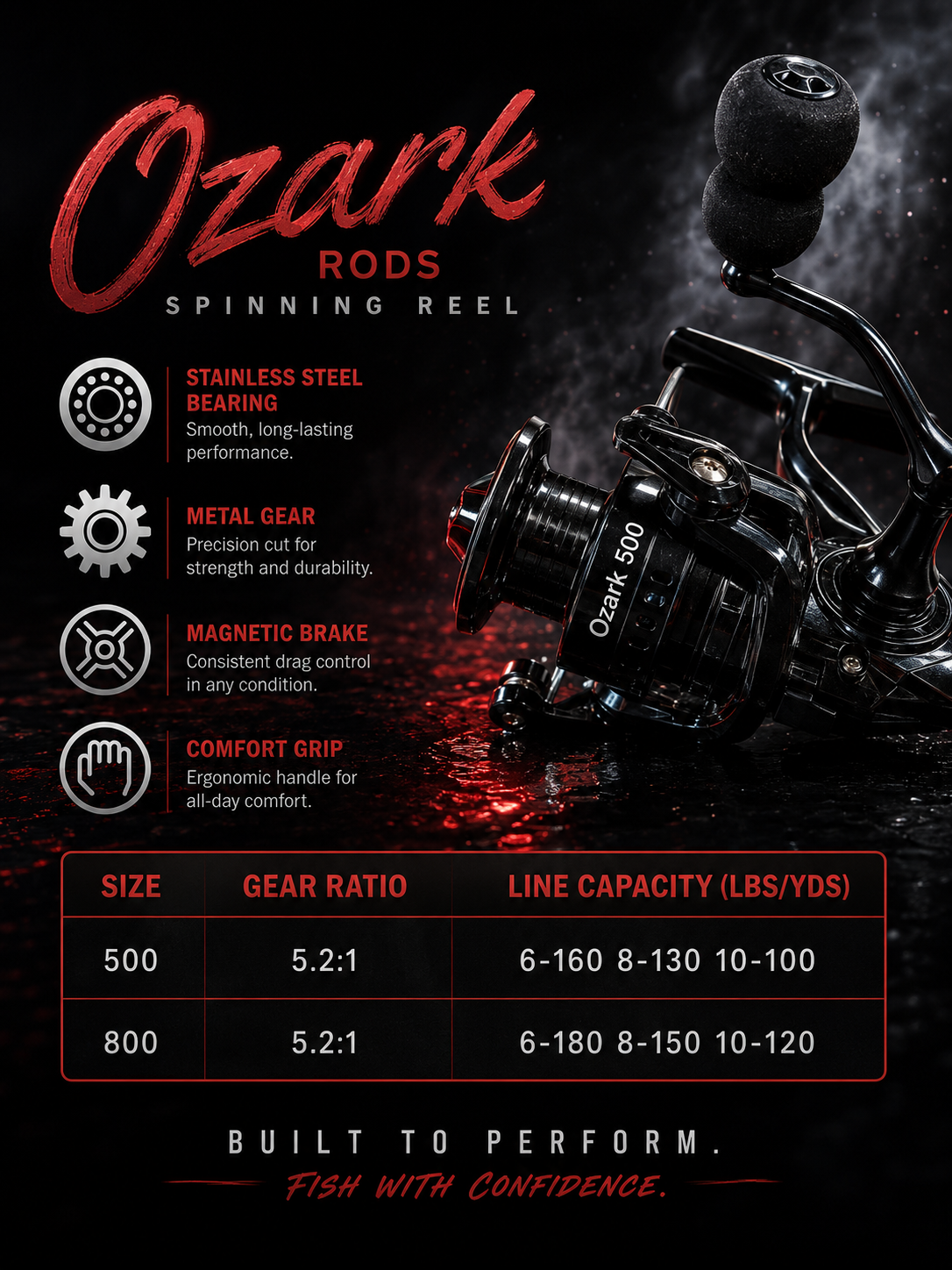 Ozark Reel
